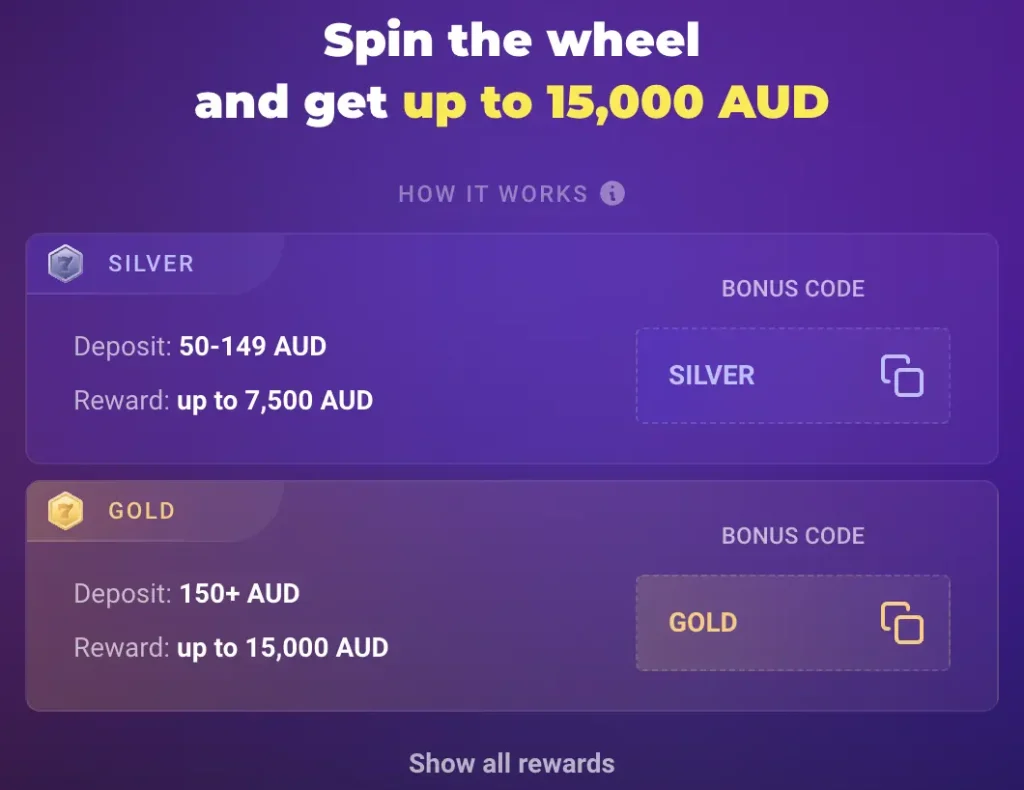 Spin the wheel at Lucky7even Casino