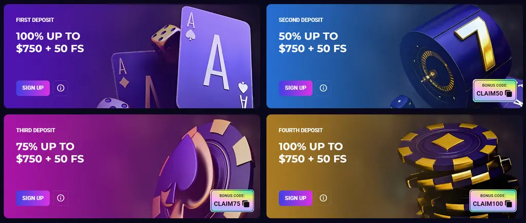 Screenshot of the welcome bonus package at Lucky7even online casino, tailored for Australian players.